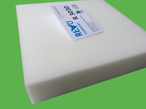 Pianki tapicerskie — innowacyjne wypełnienia mebli tapicerowanych premium